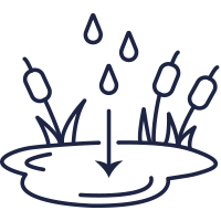 Sustainable Urban Drainage Systems